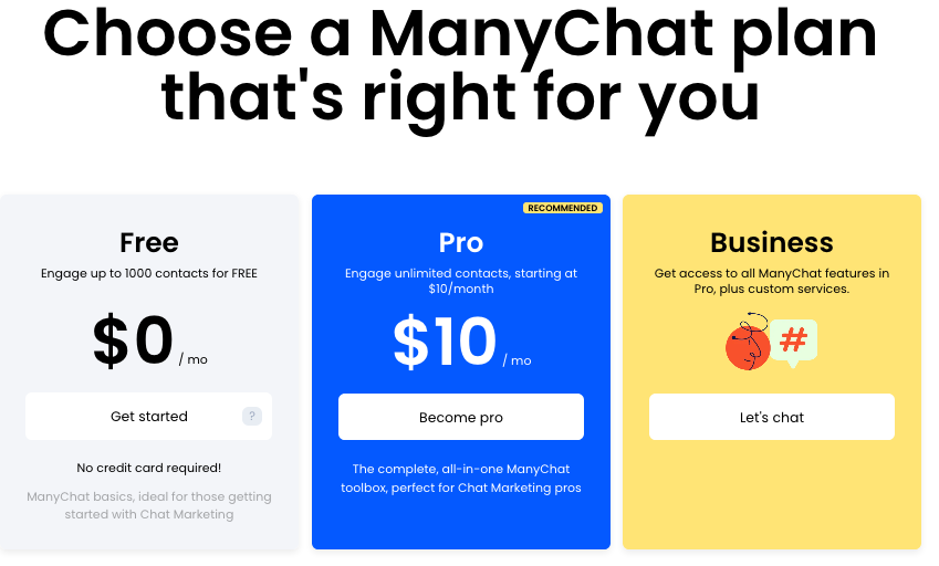 What is Manychat